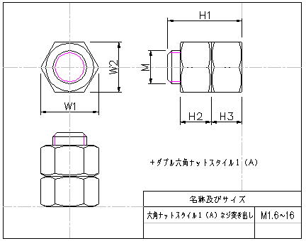 六角ナット ｽﾀｲﾙ1（部品等級A）ネジ突き出し